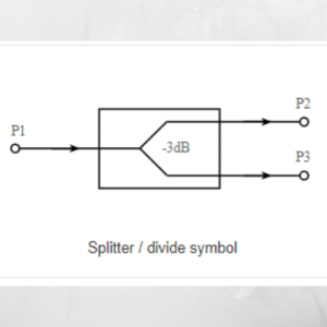 RF Power Splitter