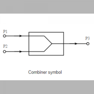 RF Power Combiner