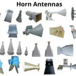 Horn Antennas