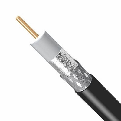 RG 59 cable