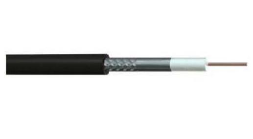 RG 6 Cable Double Shield