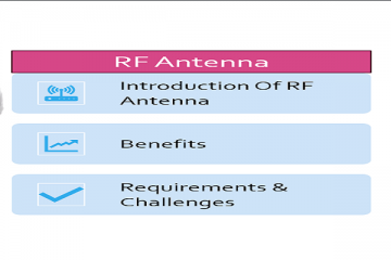 Rf Antennas