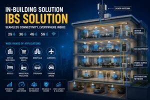 In-Building Solution