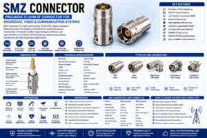 SMZ Connectors