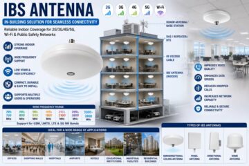 IBS Antenna