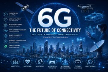 6g