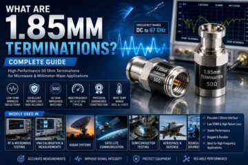 1.85mm Termination