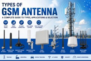 GSM Antenna