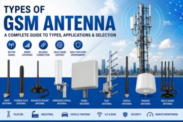 GSM Antenna