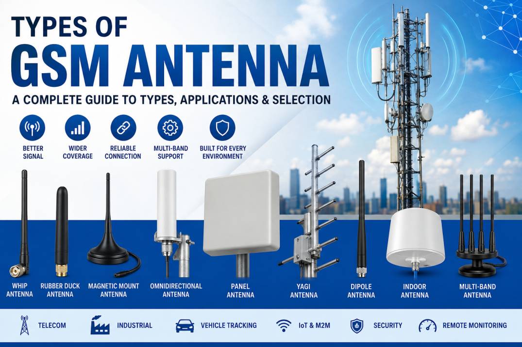 GSM Antenna