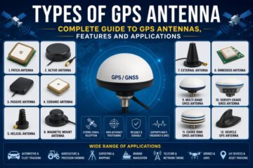 gps antenna