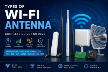 types of Wi-Fi antennas