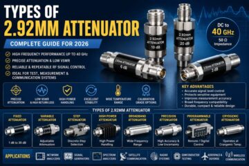 2.92mm attenuator