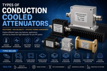 Conduction Cooled Attenuators