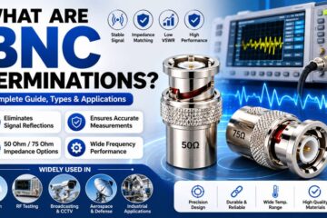 BNC Terminations