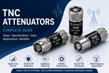 TNC attenuators