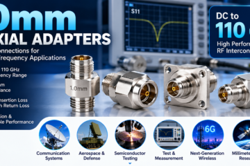 1.0mm Coaxial Adapters