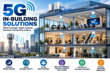 5G in-building solutions