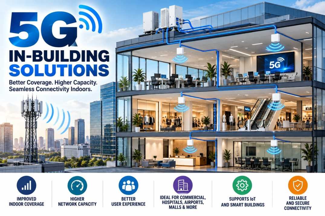 5G in-building solutions
