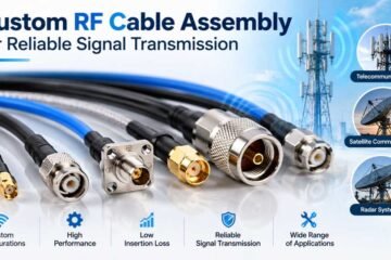 Custom RF Cable Assembly Solutions