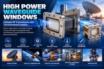 High Power Waveguide Windows