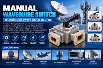 Manual Waveguide Switch