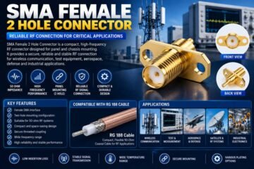 SMA Female 2 Hole Connector