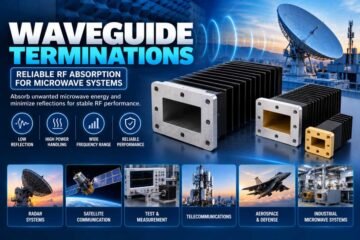Waveguide Terminations