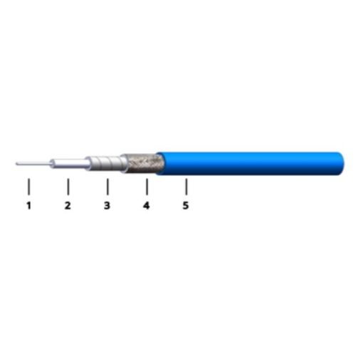Flexible, Alternate to semi-rigid cable