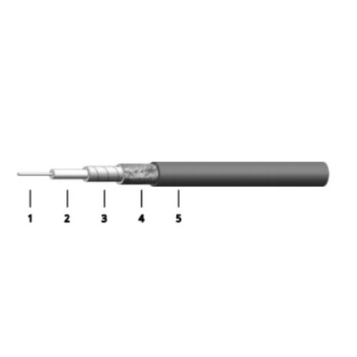 Flexible RF Cables & Assemblies DC~26.5GHz
