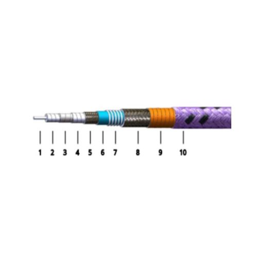 High Performance Test Cable SRFS 50 Phase Loss Stable Long Flex Life