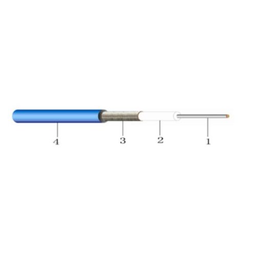 RG 141 SUCO FORM CABLE